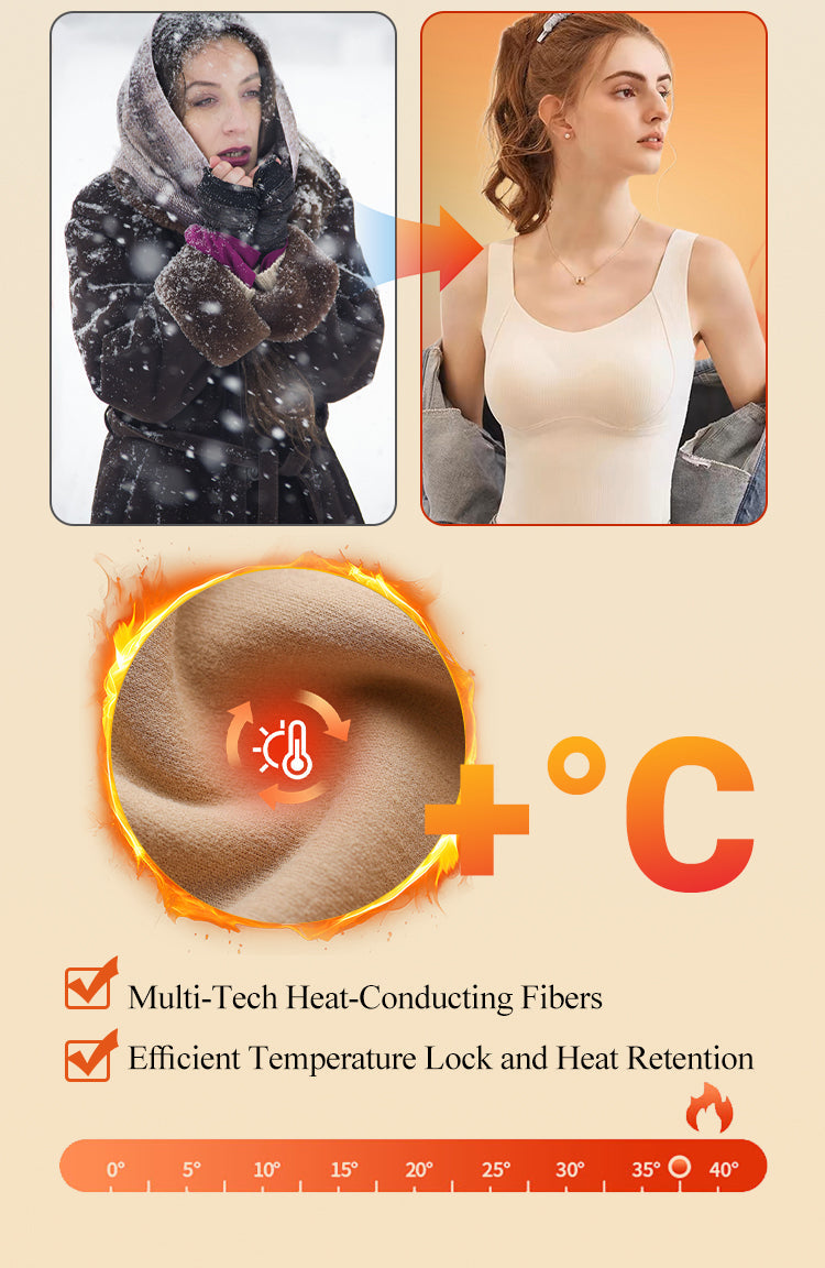Advanced Thermal Heat Retention
