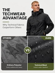Plain Waterproof Windproof Drawstring Zip Up Jacket