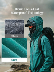 Unisex Lightweight Hiking Jacket – Waterproof, Hooded & Packable