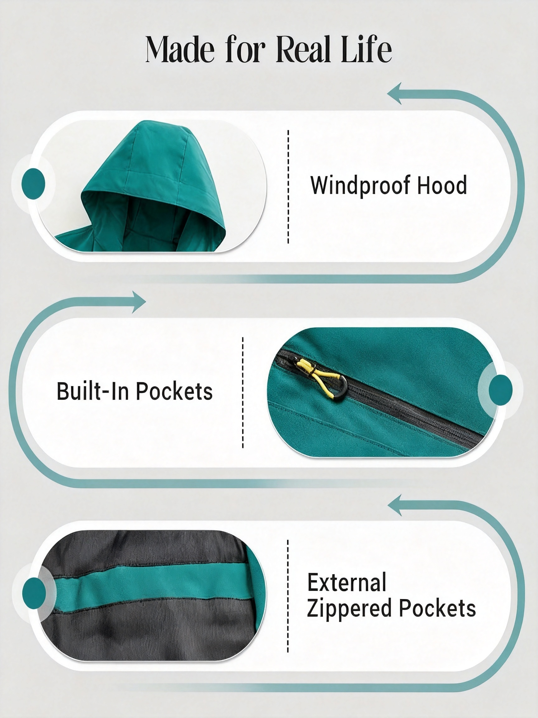Unisex Lightweight Hiking Jacket – Waterproof, Hooded & Packable