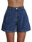 EMMIOL Jean Shorts for Women High Waisted Wide Leg Stretchy Denim Shorts | Casual Summer Jorts with Pockets, Lightweight Cotton Shorts for Vacation Beach Outfits