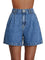 EMMIOL Jean Shorts for Women High Waisted Wide Leg Stretchy Denim Shorts | Casual Summer Jorts with Pockets, Lightweight Cotton Shorts for Vacation Beach Outfits