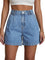 EMMIOL Jean Shorts for Women High Waisted Wide Leg Stretchy Denim Shorts | Casual Summer Jorts with Pockets, Lightweight Cotton Shorts for Vacation Beach Outfits