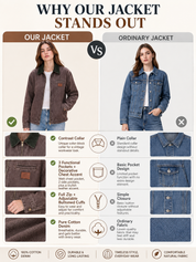 Women Contrast Collar Cropped Zip Up Barn Denim Jacket