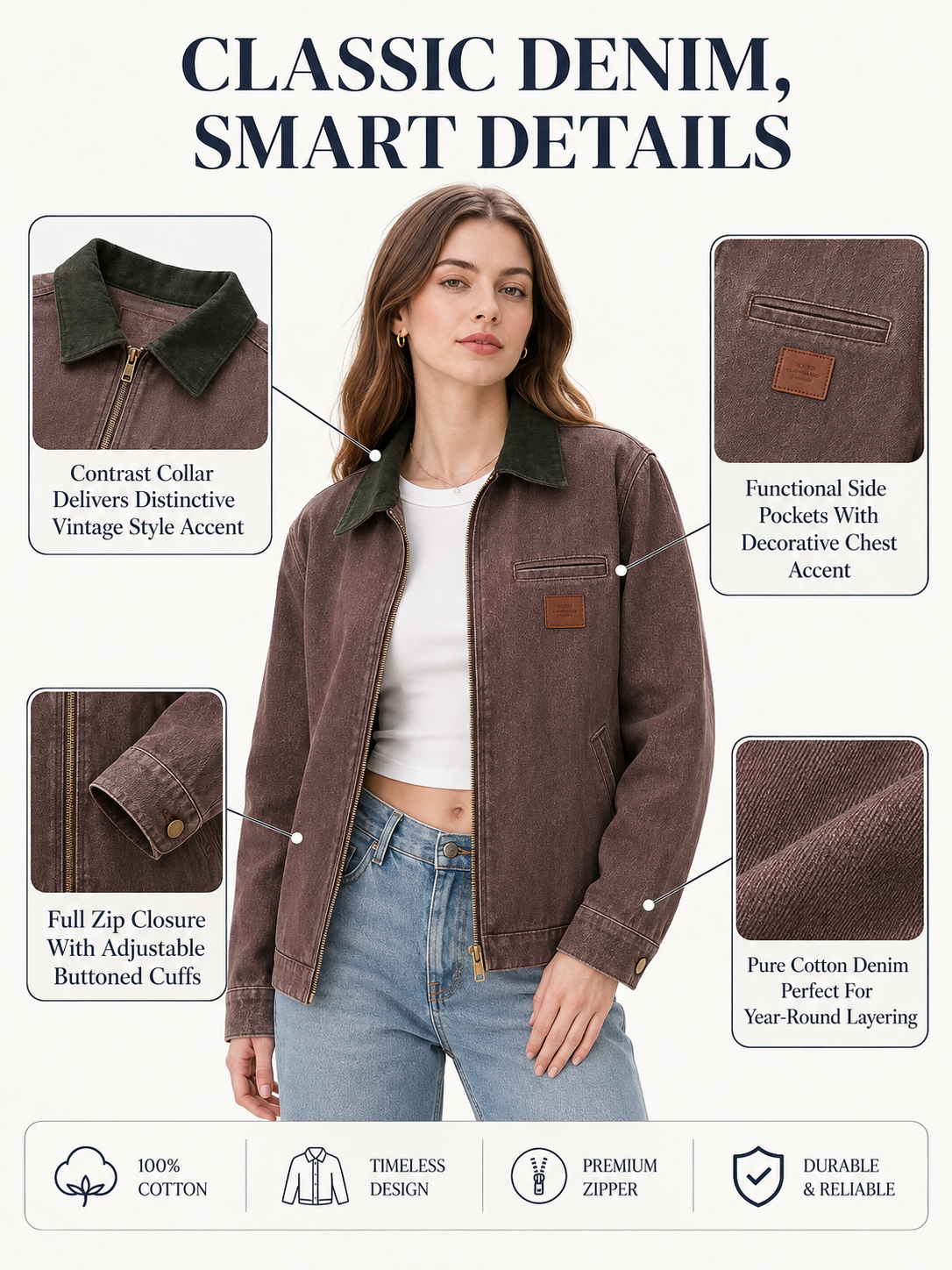 Women Contrast Collar Cropped Zip Up Barn Denim Jacket