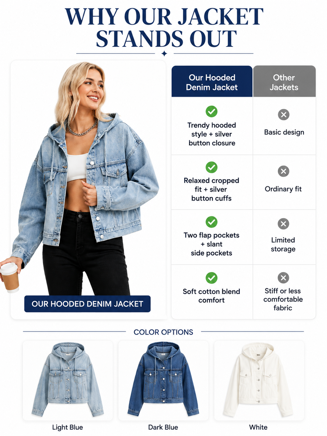 Women’s Hooded Cropped Oversized Denim Jacket