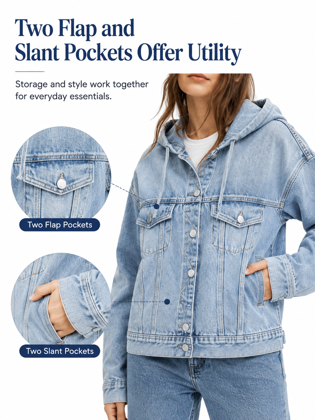 Flap &amp; Slant Pockets